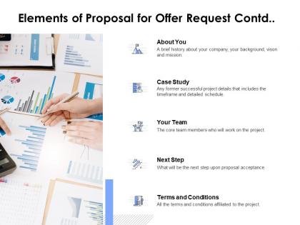 Elements of proposal for offer request contd ppt powerpoint vector