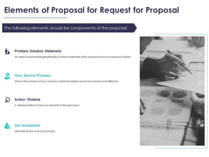 Elements of proposal for request for proposal ppt powerpoint model