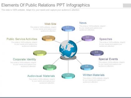 Elements of public relations ppt infographics