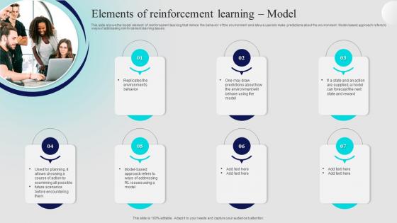 Elements Of Reinforcement Learning Model Approaches Of Reinforcement Learning IT