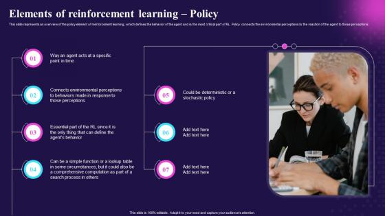 Elements Of Reinforcement Learning Policy Key Features Of Reinforcement Learning IT