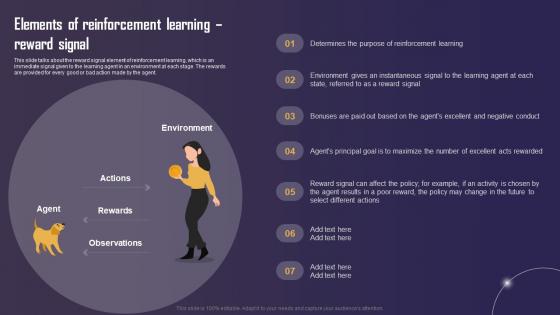 Elements Of Reinforcement Learning Reward Signal