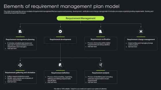 Elements Of Requirement Management Plan Model