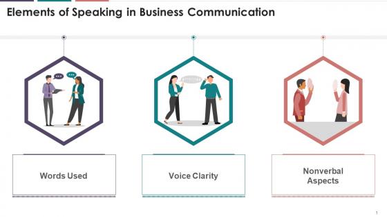 Elements Of Speaking In Business Communication Training Ppt