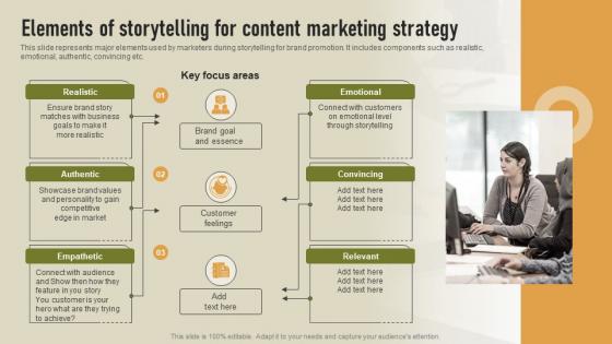 Elements Of Storytelling For Content Marketing Strategy To Enhance
