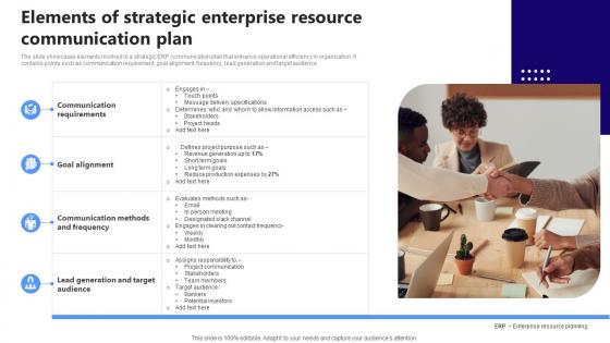 Elements Of Strategic Enterprise Resource Communication Plan