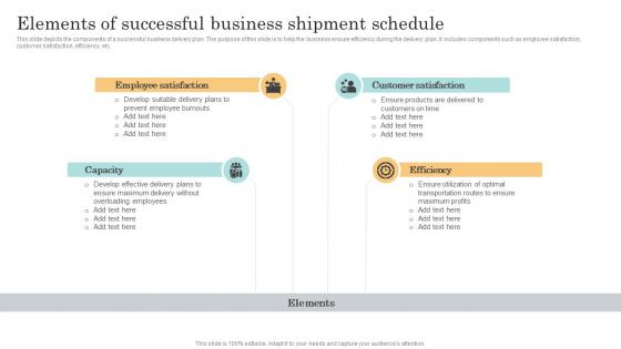 Elements Of Successful Business Shipment Schedule