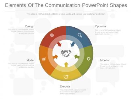 Elements of the communication powerpoint shapes