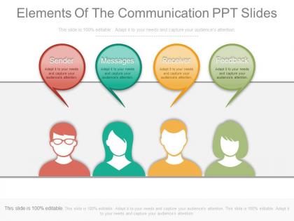 Elements of the communication ppt slides