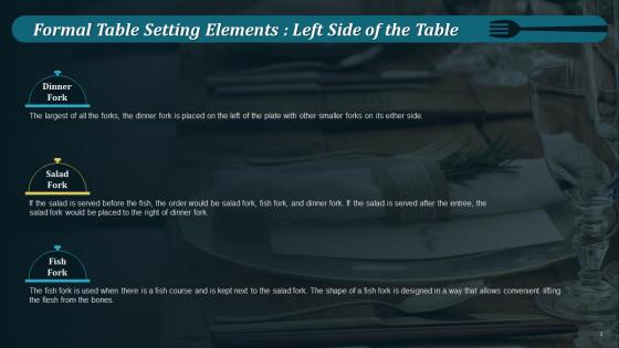 Elements Position On Left In Formal Table Setting Training Ppt