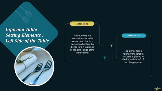 Elements Positioned On Left Side Of Informal Table Setting Training Ppt
