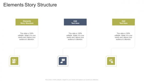 Elements Story Structure In Powerpoint And Google Slides Cpb