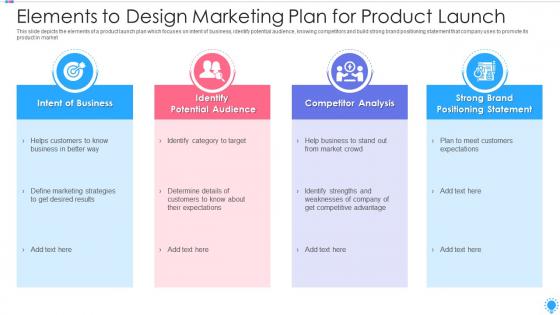 Elements to design marketing plan for product launch