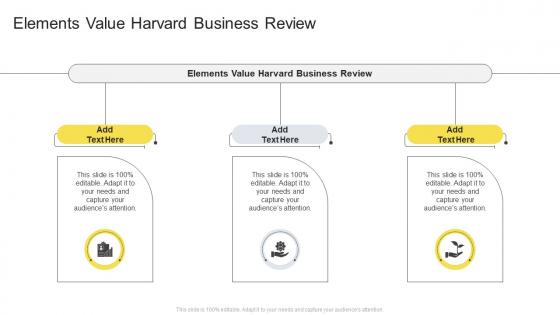 Elements Value Harvard Business Review In Powerpoint And Google Slides Cpb