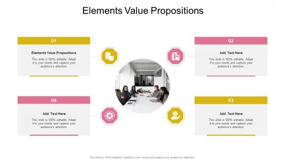 Elements Value Propositions In Powerpoint And Google Slides Cpb