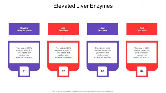 Elevated Liver Enzymes In Powerpoint And Google Slides Cpb
