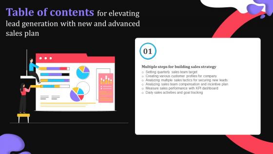Elevating Lead Generation With New And Advanced Sales Plan Table Of Contents MKT SS V