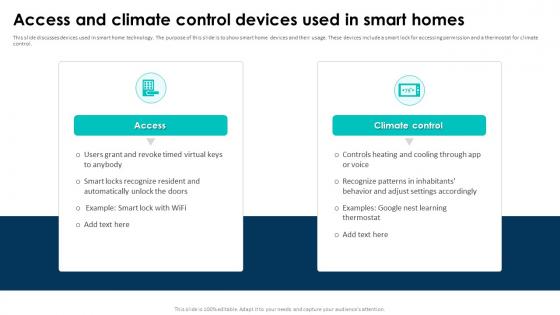 Elevating Living Spaces With Smart Access And Climate Control Devices Used In Smart Homes