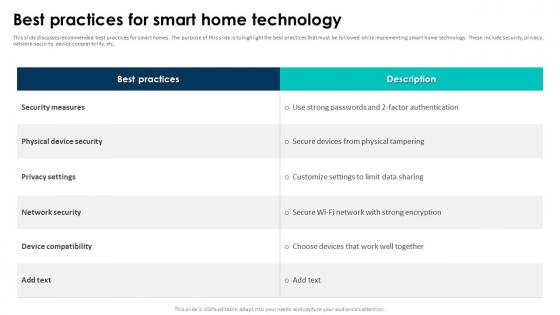 Elevating Living Spaces With Smart Best Practices For Smart Home Technology