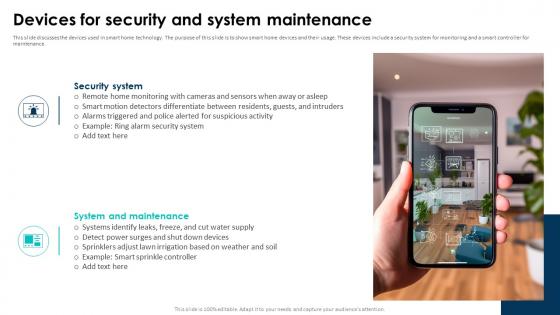 Elevating Living Spaces With Smart Devices For Security And System Maintenance