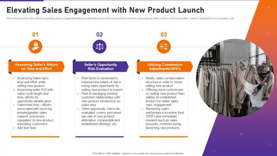 Elevating Sales Engagement With New Product Launch Playbook