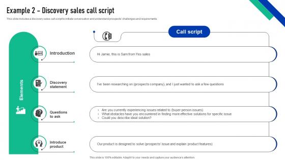 Elevating Sales Performance Example 2 Discovery Sales Call Script SA SS V