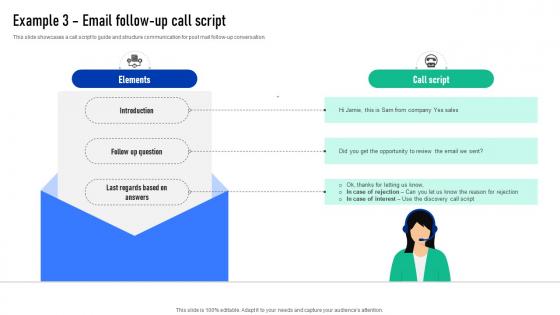 Elevating Sales Performance Example 3 Email Follow Up Call Script SA SS V