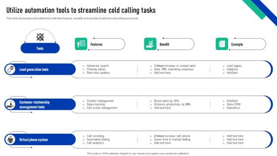 Elevating Sales Performance Utilize Automation Tools To Streamline Cold Calling Tasks SA SS V