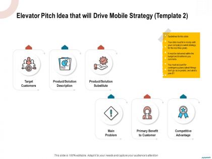 Elevator pitch idea that will drive mobile strategy template primary ppt powerpoint summary microsoft