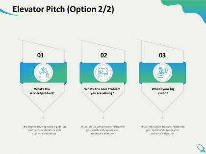 Elevator pitch option core problem service ppt powerpoint presentation background