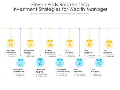 Eleven parts representing investment strategies for wealth manager