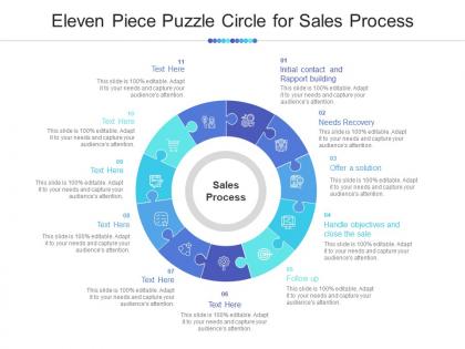 Eleven piece puzzle circle for sales process