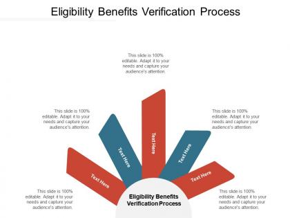 Eligibility benefits verification process ppt powerpoint presentation slides rules cpb