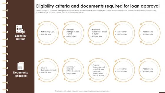 Eligibility Criteria And Documents Required For Loan Approval Essential Guide To Opening