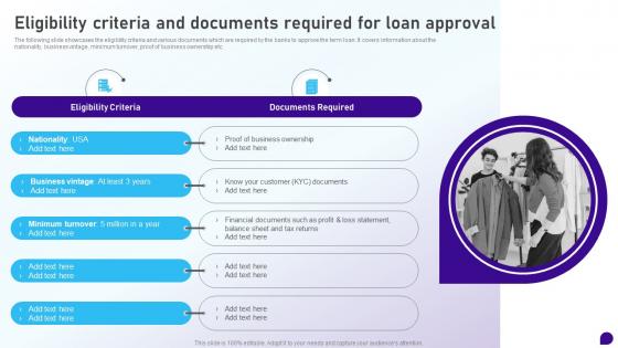 Eligibility Criteria And Documents Required For Loan Approval Launching Retail Company
