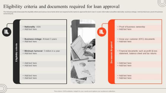 Eligibility Criteria And Documents Required For Loan Opening Retail Outlet To Cater New Target Audience