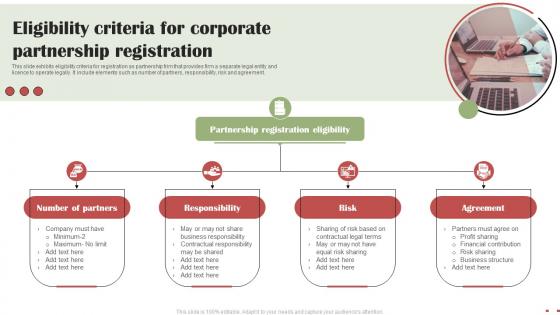 Eligibility Criteria For Corporate Partnership Registration