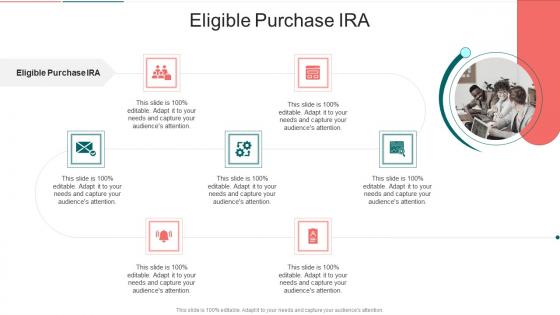 Eligible Purchase Ira In Powerpoint And Google Slides Cpb