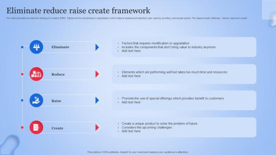 Eliminate Reduce Raise Create Framework