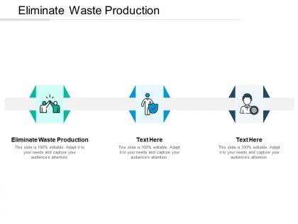 Eliminate waste production ppt powerpoint presentation outline design inspiration cpb