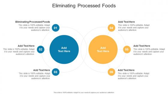 Eliminating Processed Foods In Powerpoint And Google Slides Cpb