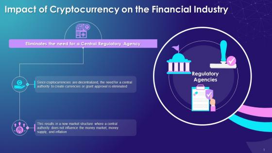 Elimination Of A Central Regulatory Agency As An Impact Of Cryptocurrency Training Ppt