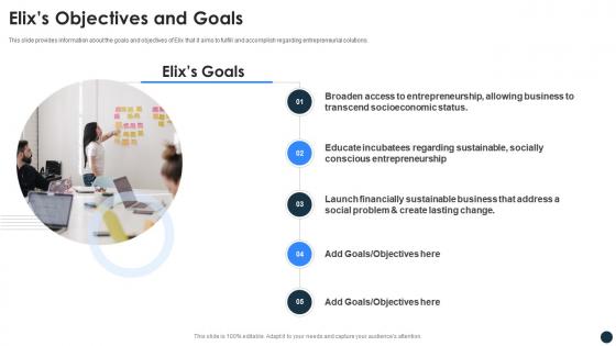 Elix incubator funding elevator elixs objectives and goals ppt slides design templates