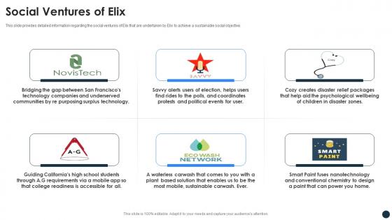 Elix incubator funding elevator social ventures of elix ppt slides layout