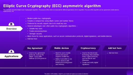 Elliptic Curve Cryptography Ecc Asymmetric Algorithm Cloud Cryptography