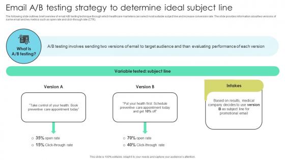 Email A B Testing Strategy Determine Increasing Patient Volume With Healthcare Strategy SS V