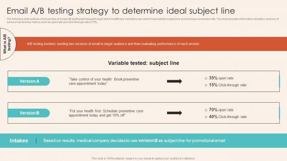 Email A B Testing Strategy To Determine Ideal Subject Introduction To Healthcare Marketing Strategy SS V