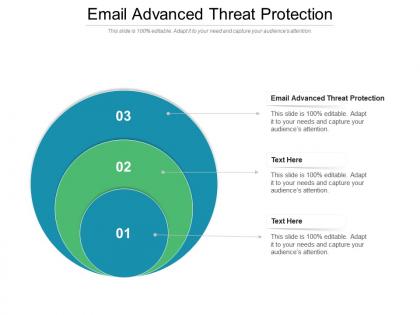 Email advanced threat protection ppt powerpoint presentation gallery slide cpb