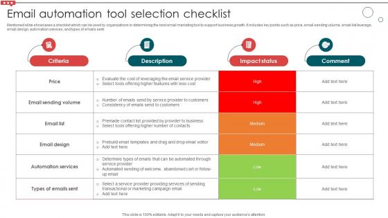 Email Automation Tool Selection Checklist Email Campaign Development Strategic
