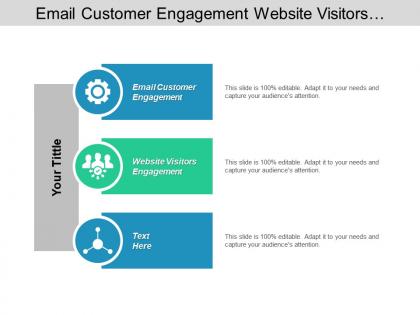 Email customer engagement website visitors engagement lead development cpb